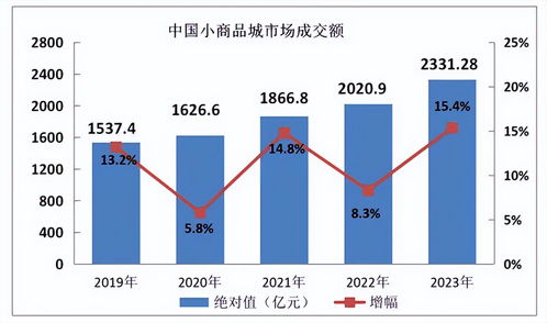 为什么浙江这个县城千万豪宅抢着买