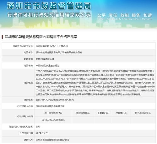 深圳市凯斯迪曼贸易销售不合格产品案